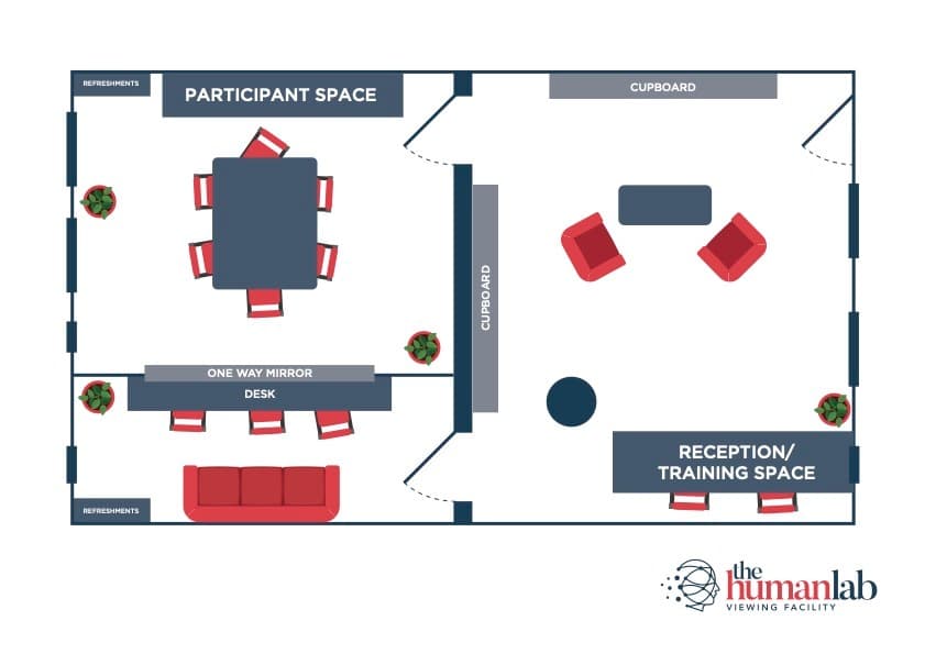 Exclusive Hire, The Human Lab photo #3