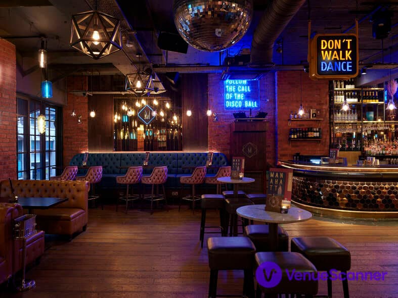 Manahatta Birmingham Temple St, Full Venue Hire photo #3