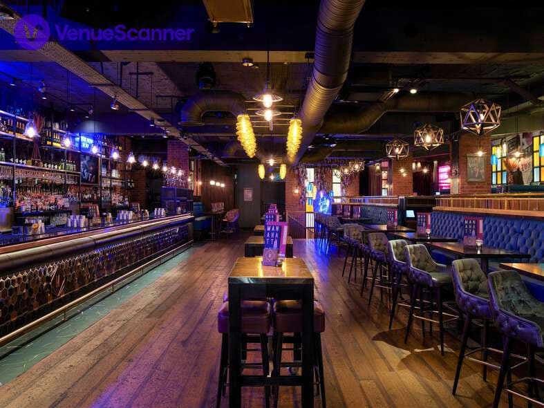 Manahatta Birmingham Temple St photo #3