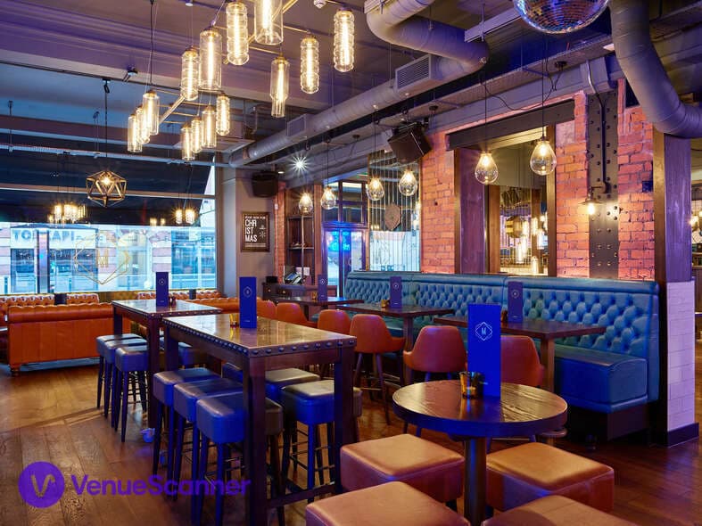 Manahatta Manchester Deansgate, Exclusive Venue Hire photo #3