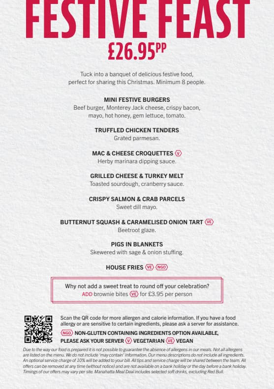 Semi-Private Room, Manahatta Birmingham Temple St photo #2